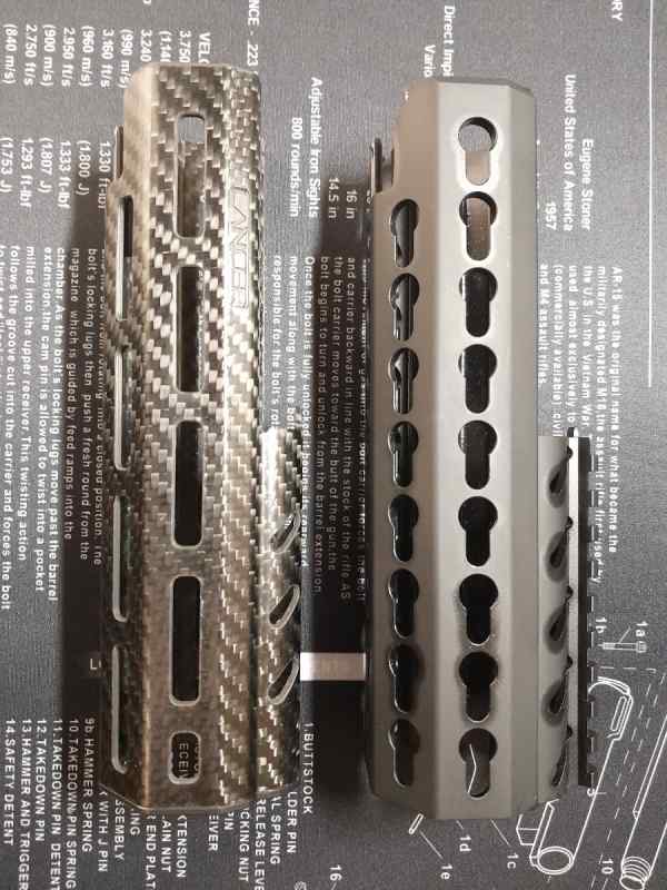 Sig Sauer MPX  Carbon fiber and OEM handguards