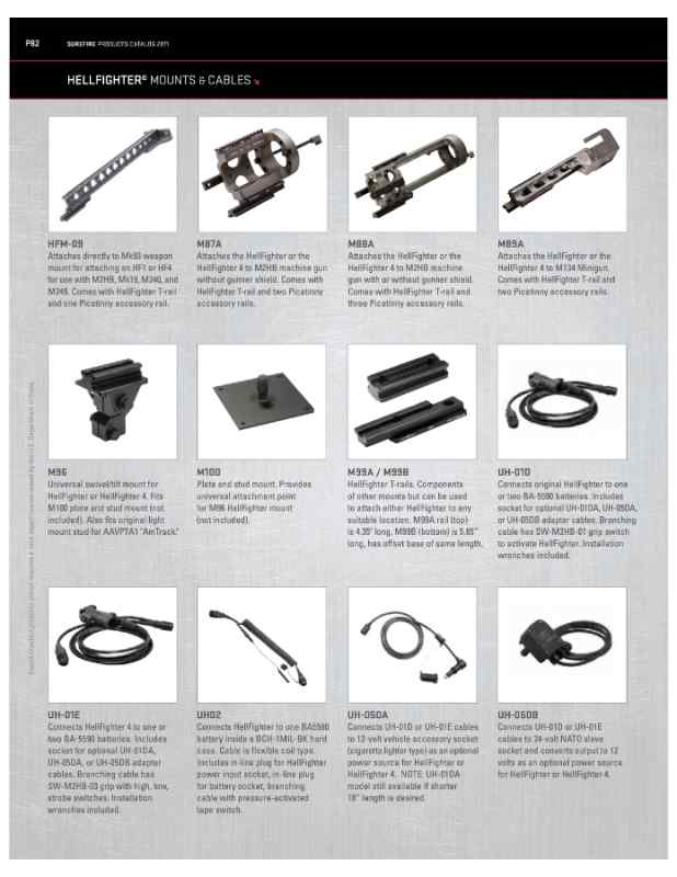 SureFire Hellfighter - accessories.jpg